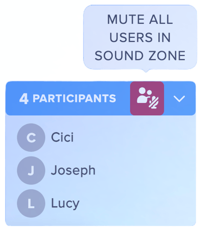 Mute al users in soundzoneV2
